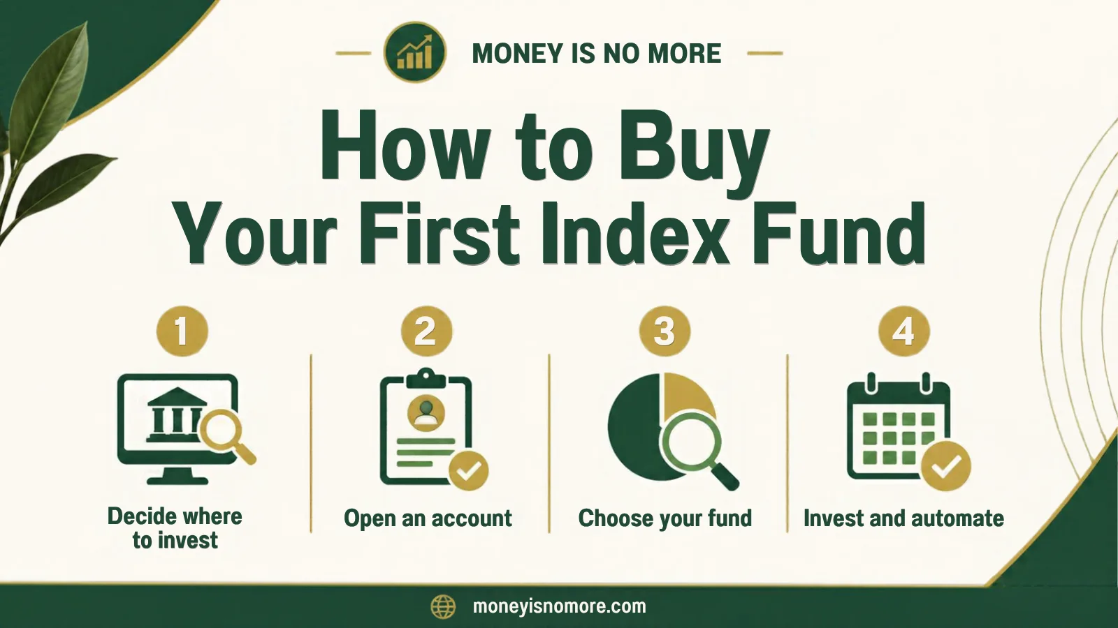 how to buy your first index fund: index funds for beginners in 4 steps